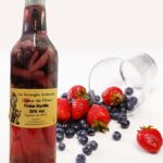 Image du produit précédent