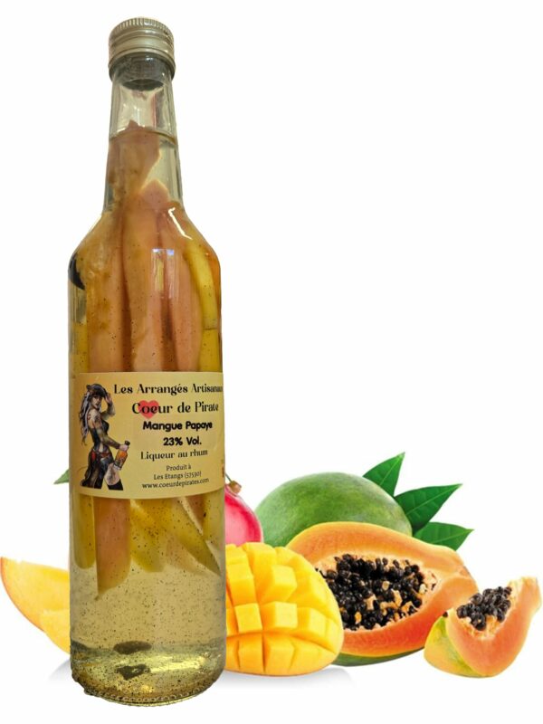Mangue Papaye